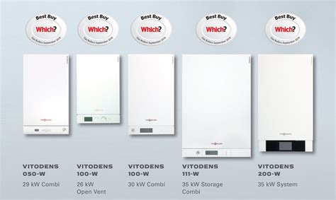 Biomass boilers are similarly efficient to gas and oil boilers; thus, heat pumps also beat them in terms of efficiency. . Vaillant vs viessmann vs bosch